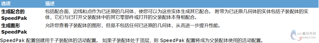 sw映射文件怎么设置
